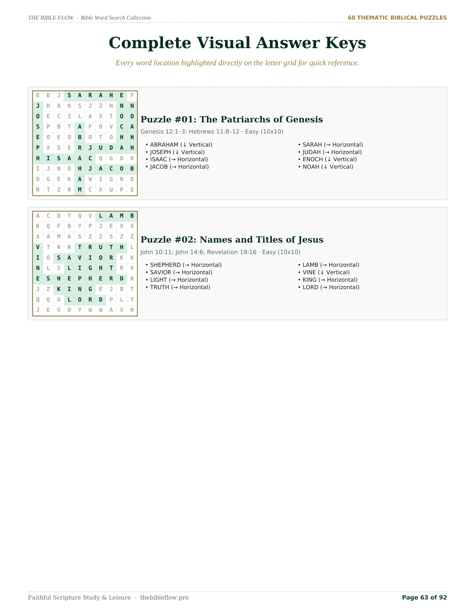 Visual Answer Keys